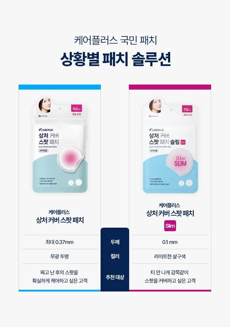 [0.1mm초밀착]케어플러스 상처 커버 스팟 패치 슬림 112매 상세페이지 18